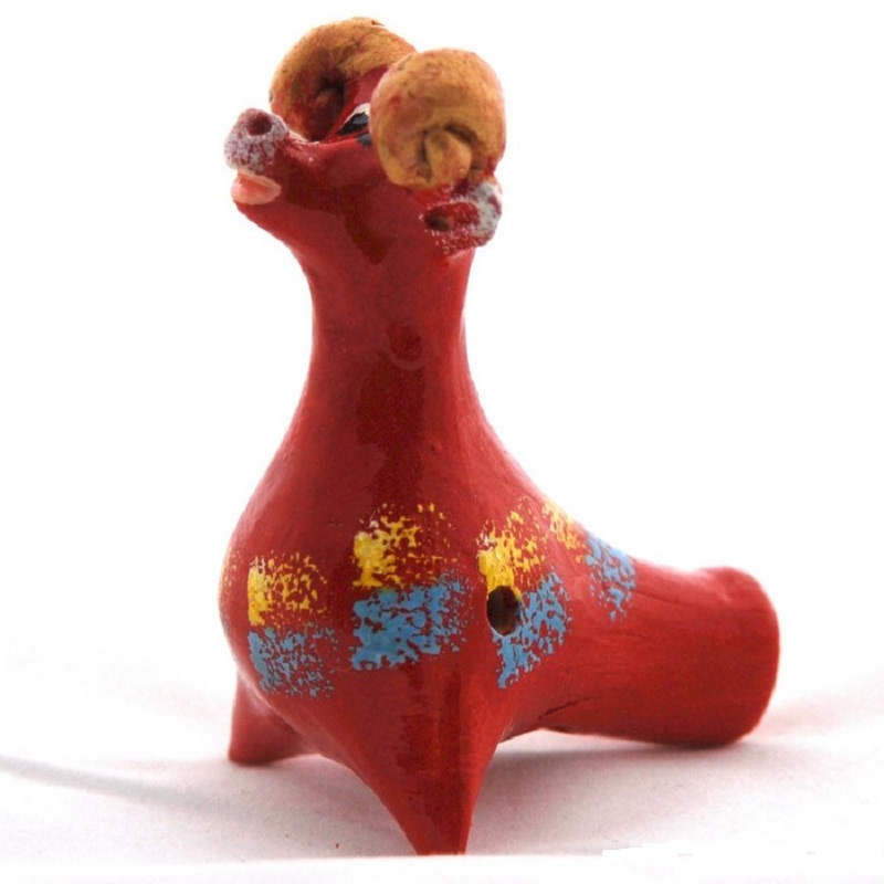 Жбанниковская игрушка