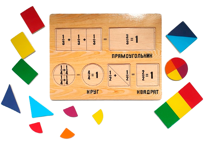 Рамка-вкладыш «Дроби»