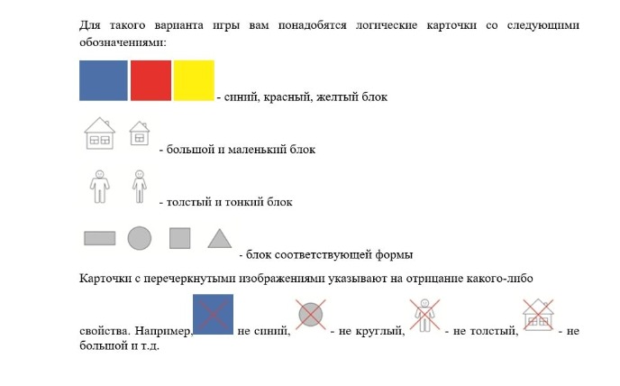 Описание к блокам Дьенеша.jpeg